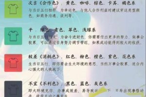 五行火2025年05月27日贵人方位与行业指南