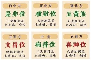 五行火2025年05月27日贵人方位与行业指南
