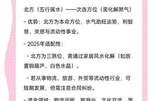 五行水2025年05月26日吉凶方位解析