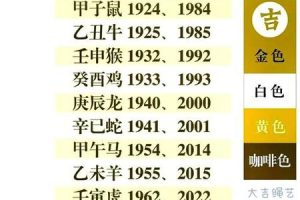 五行木2025年05月23日开运颜色指南