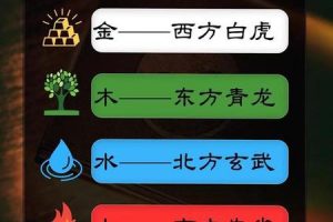 五行火2025年05月27日桃花方位在哪里