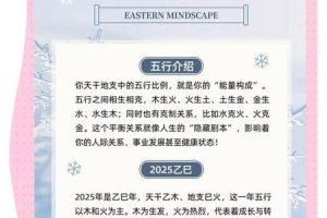 五行火2025年05月24日出行安全注意事项