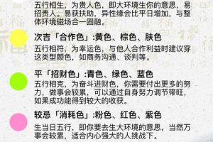 五行金2025年05月24日八字新宿算命