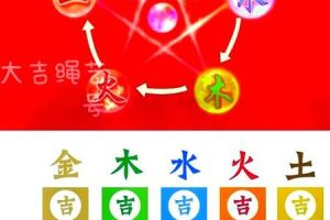 五行火2025年05月25日开运颜色指南