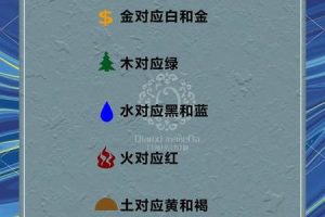 五行水2025年05月23日哪个五行相克
