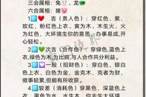 五行金2025年05月23日吉凶方位解析