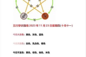 五行水2025年06月05日偏财运怎么样